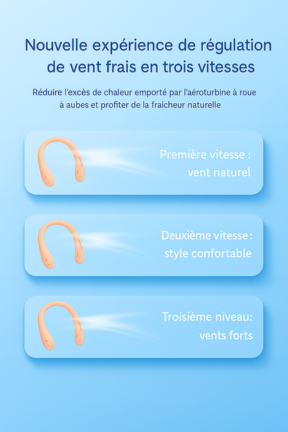 Ventilateur de Cou Sans Hélice – Refroidissement 360° | Été 2025